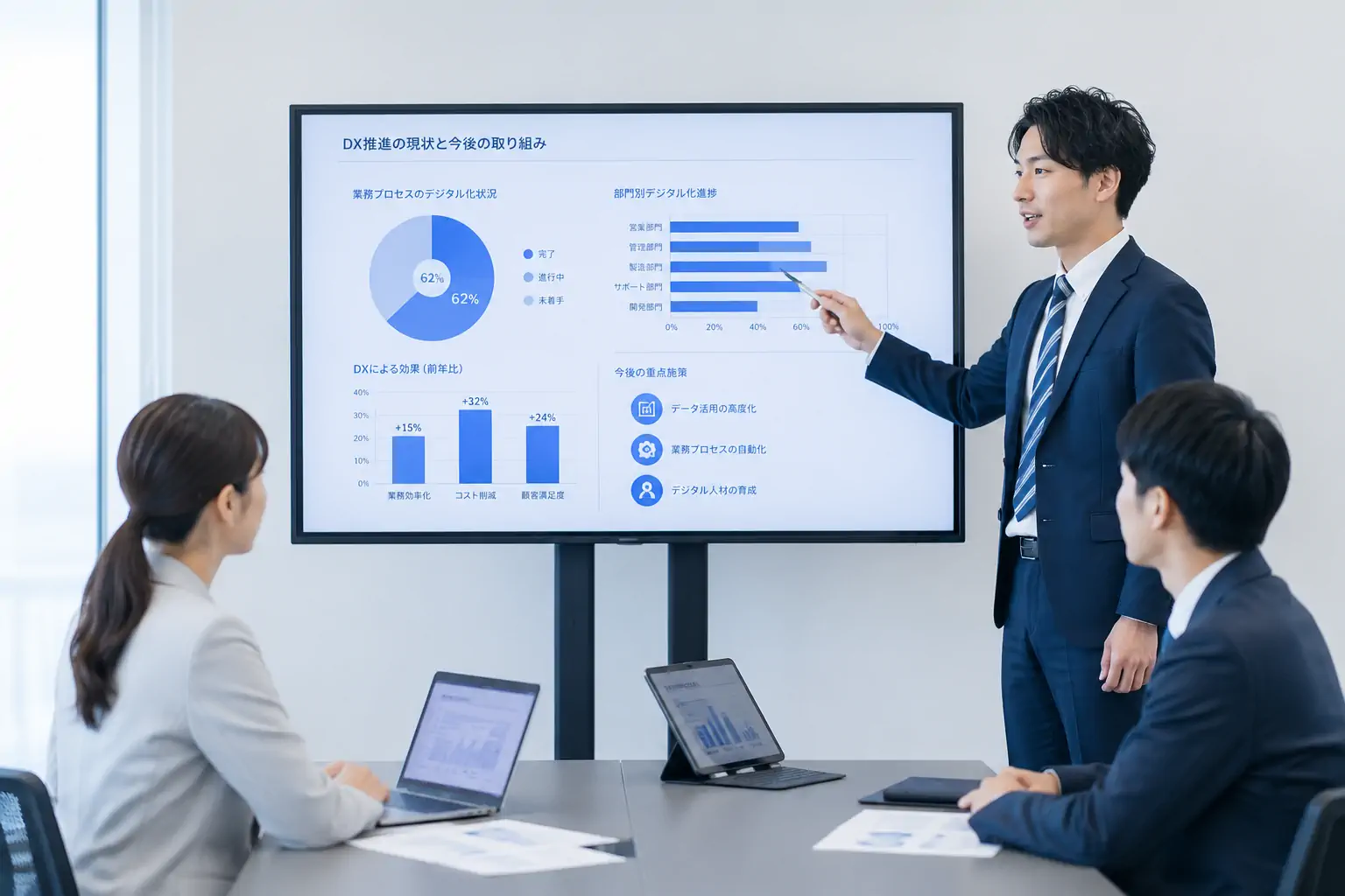 DX推進の現状と今後の取り組みを会議室でプレゼンするビジネスパーソン
